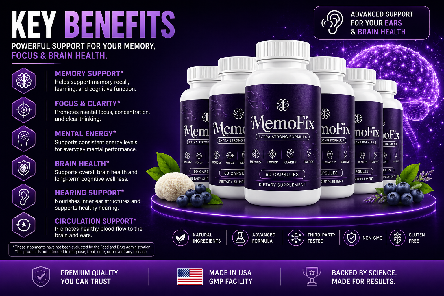 MemoFix benefits